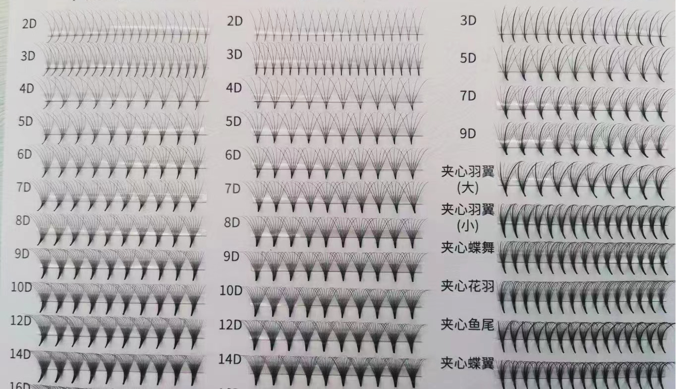 ​Předpřipravené objemové vějíře řas řasy 3d 4d 5d 6d 7d 8d 9d 10d krátká stopka